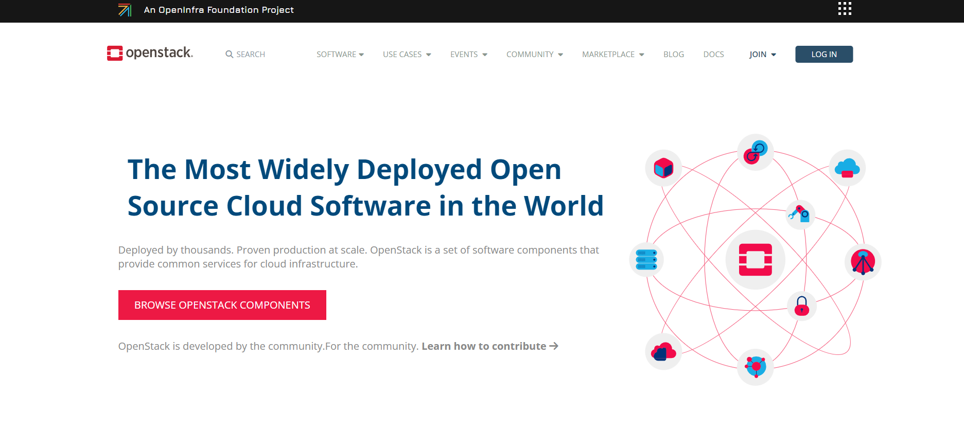 openstack
